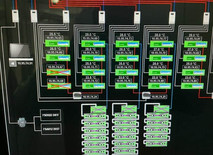智利領先的高壓供電系統供應商TRANSELEC對其電氣系統進行了強化,提高了運營穩定性
